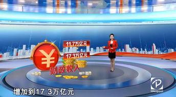 东方财经海氏爆料新闻最新,揭秘行业最新动态,深度解析市场走向 第2张 东方财经海氏爆料新闻最新,揭秘行业最新动态,深度解析市场走向 第2张