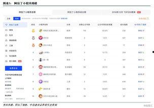 小程序今日最新爆料视频,小程序功能升级，亮点抢先看！  第2张